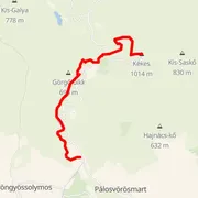 Course map