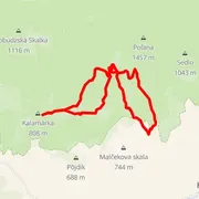 Course map