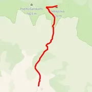 Course map