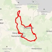 Course map