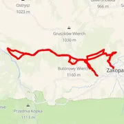 Course map