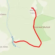 Course map