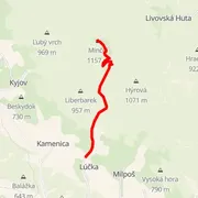Course map