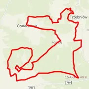 Course map