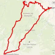 Course map