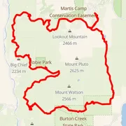 Course map