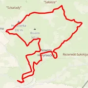 Course map