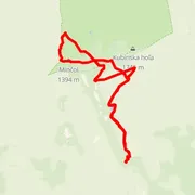 Course map