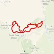 Course map