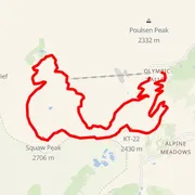 Course map