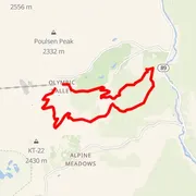Course map