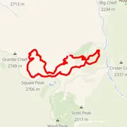 Course map