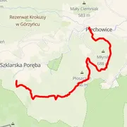 Course map