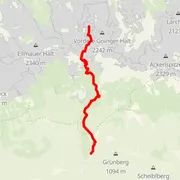 Course map