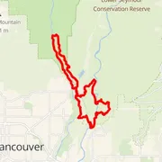 Course map