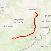 Course map