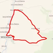 Course map