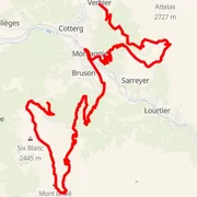Course map