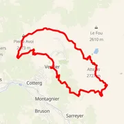 Course map