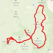 Course map