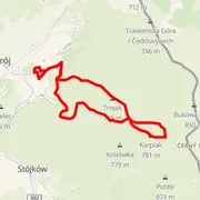 Course map