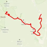 Course map