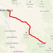 Course map