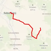 Course map