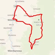 Course map