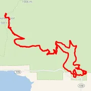 Course map