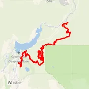 Course map