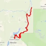 Course map