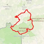 Course map