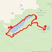 Course map
