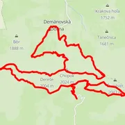Course map