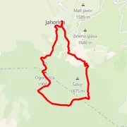 Course map