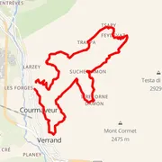 Course map