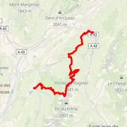 Course map