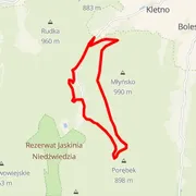 Course map