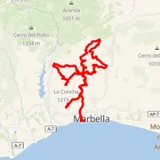 Course map