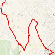 Course map