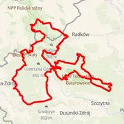 Course map
