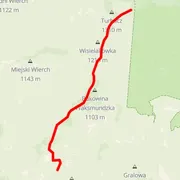 Course map