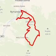 Course map