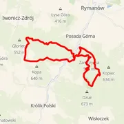 Course map