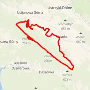 Course map