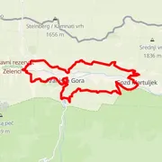 Course map
