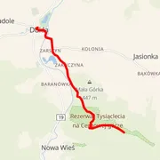 Course map