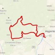 Course map