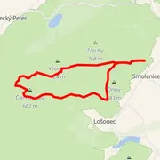 Course map